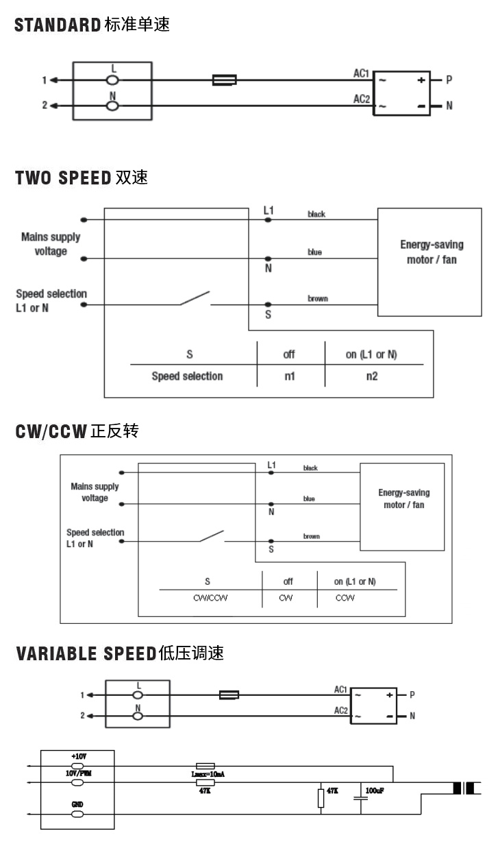 EC节能(néng)電(diàn)机M08控制模式图