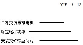 罩极電(diàn)机YJF系列产(chǎn)品概述